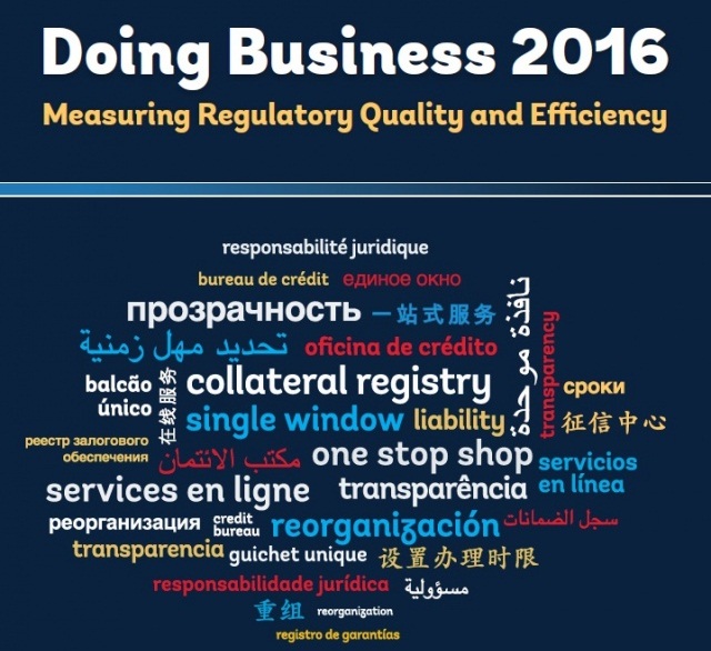 Новости - Россия в рейтинге Doing Business 2016